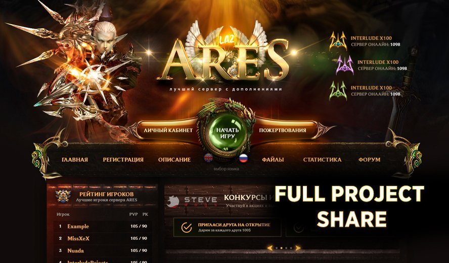 Сборка сервера Lineage 2 La2-Ares.Pw [готовый проект] - Java сборки ...
