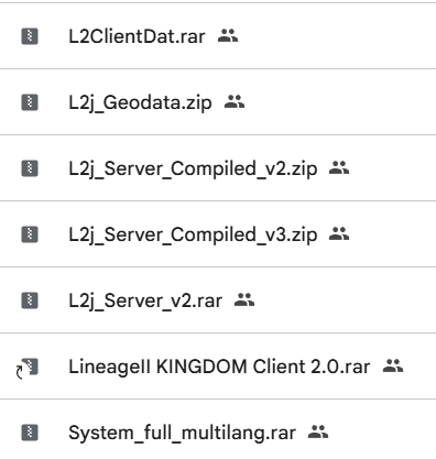 Сборка сервера Lineage 2 - L2j King 474 Full latest. Server SRC ...